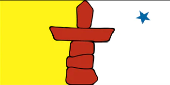 Nunavut Corporation