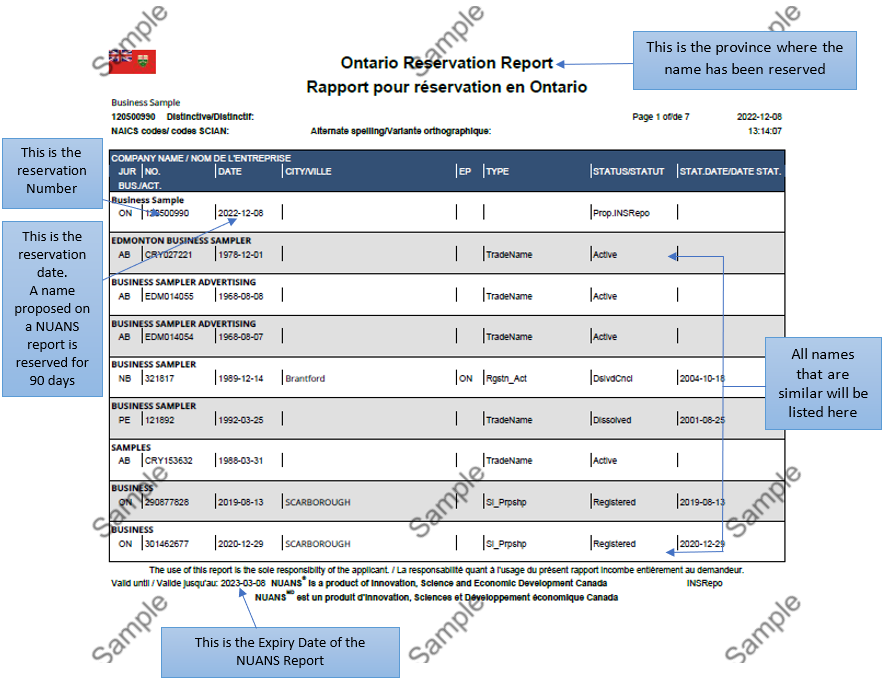 NUANS Report