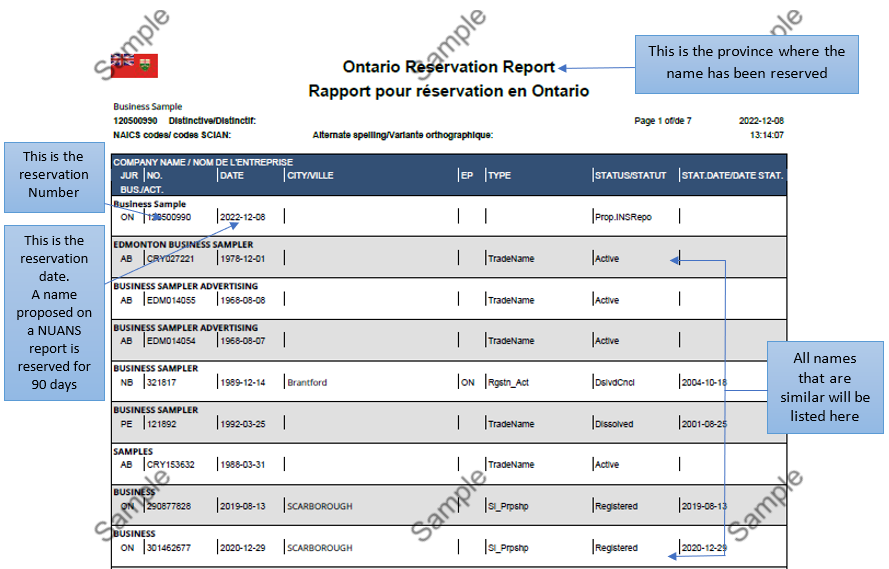 NUANS Report